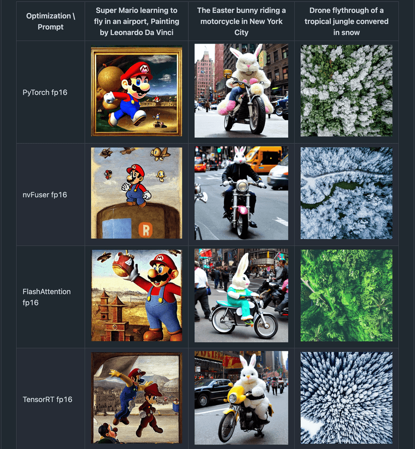 xStableDiffusion - Fast Inference Engine